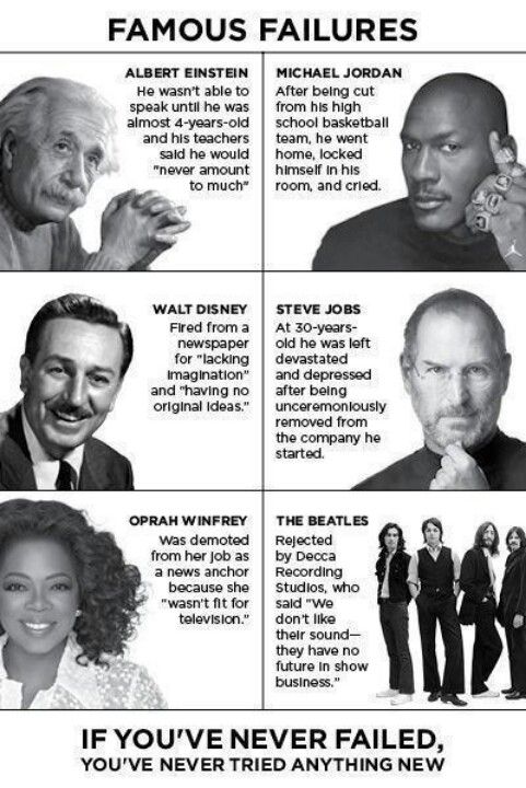 Famous-Failures-Becoming-Your-Best