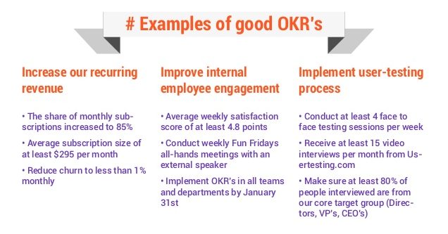 OKRs-Measure-What-Matters-Book-Review