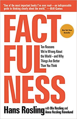 Factfulness-Book-Review-Bobby-Powers-Gapminder