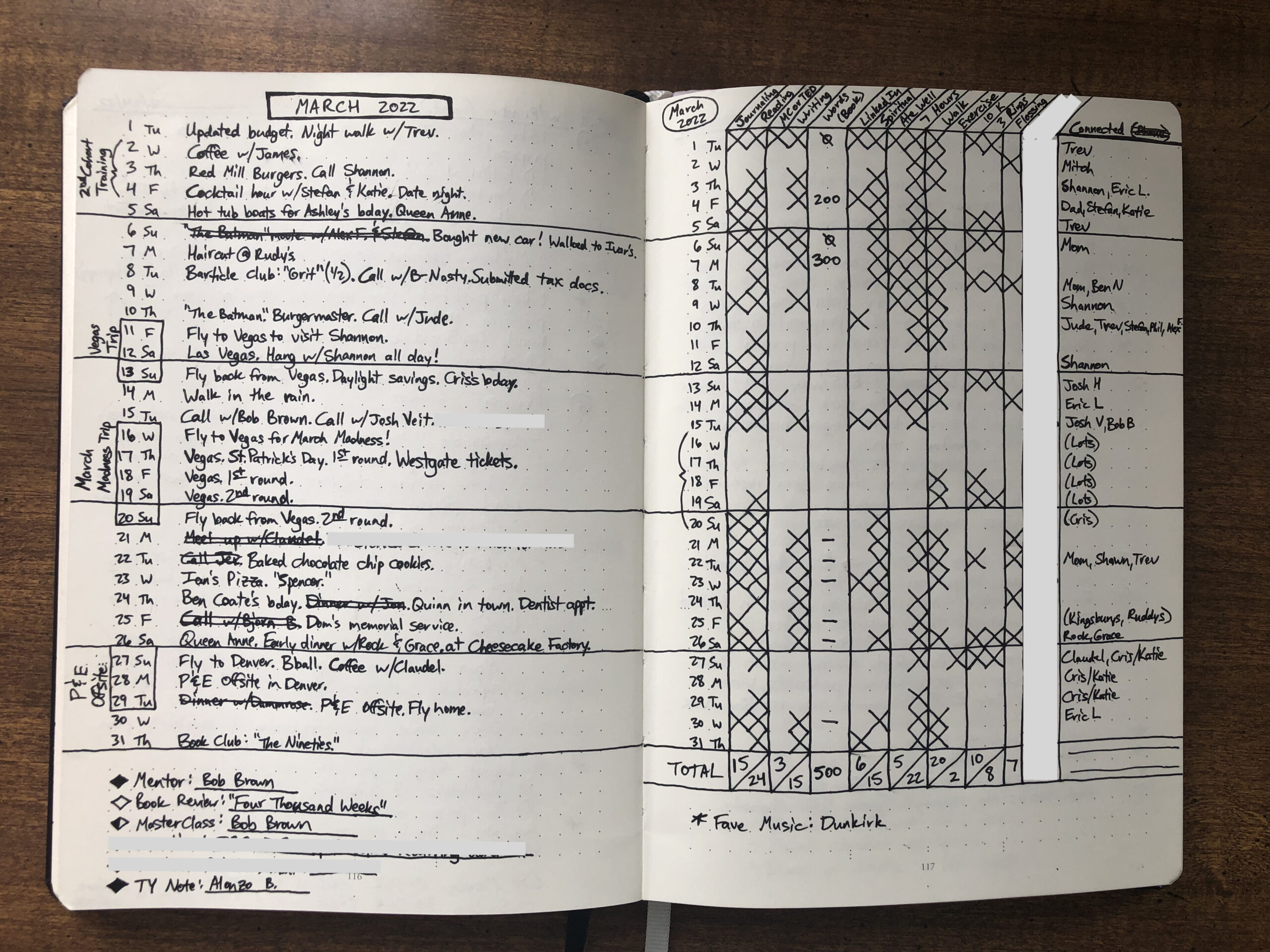 Bullet Journal - Daily Log, Here's a daily spread. I don't …