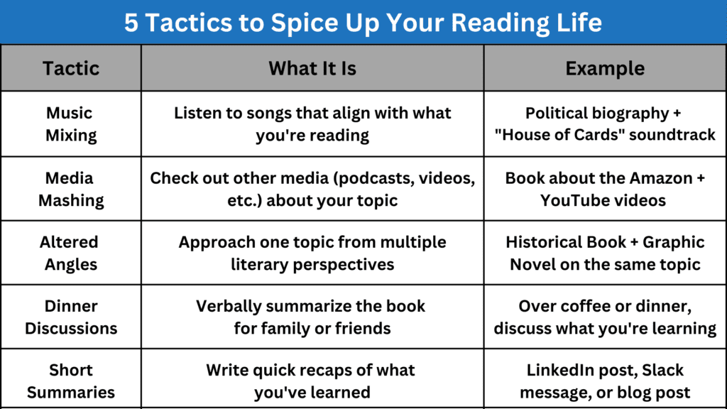 5 Tactics to Spice Up Your Reading Life