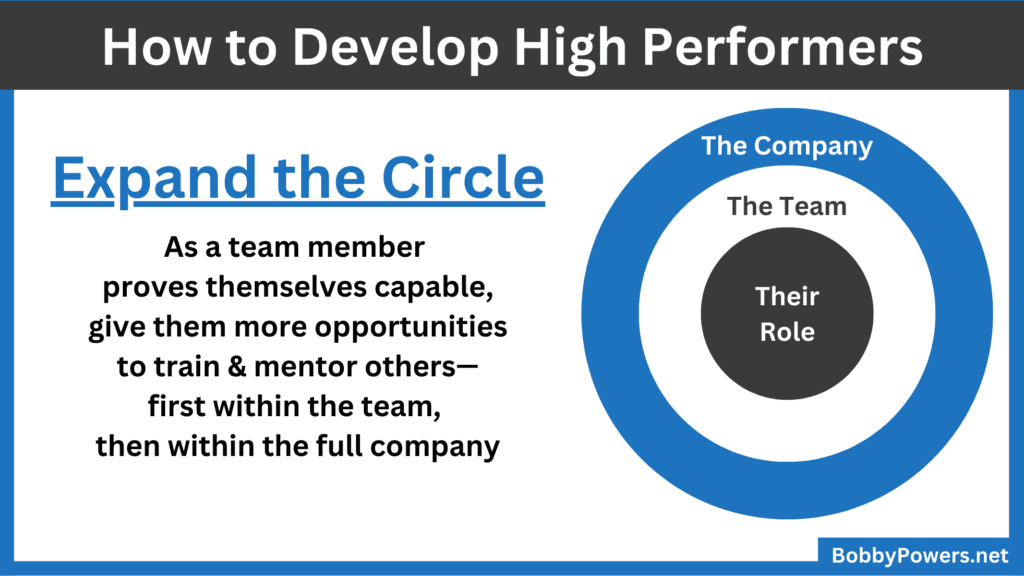 How to Develop High Performers